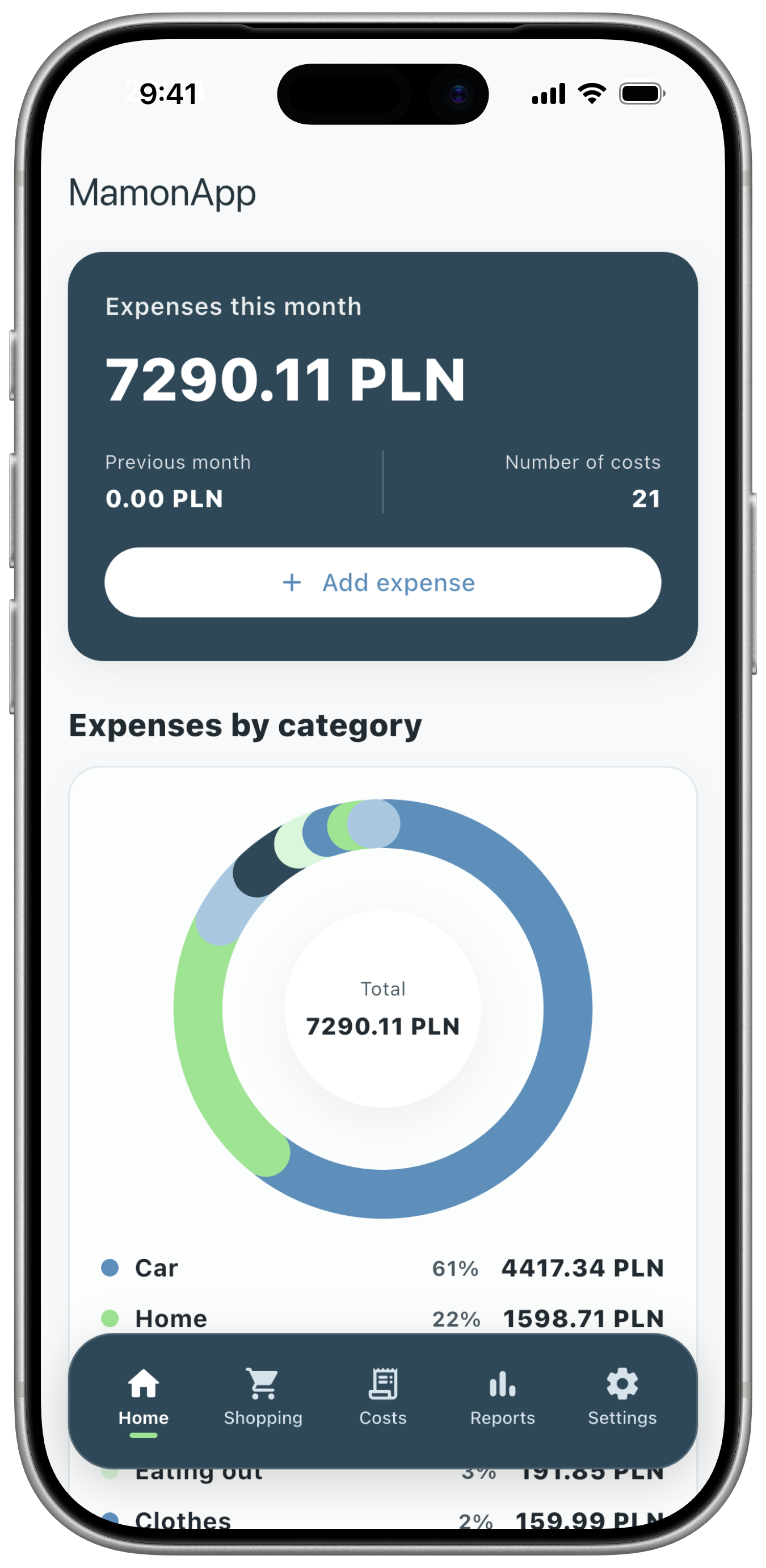 MamonApp expense summary screen