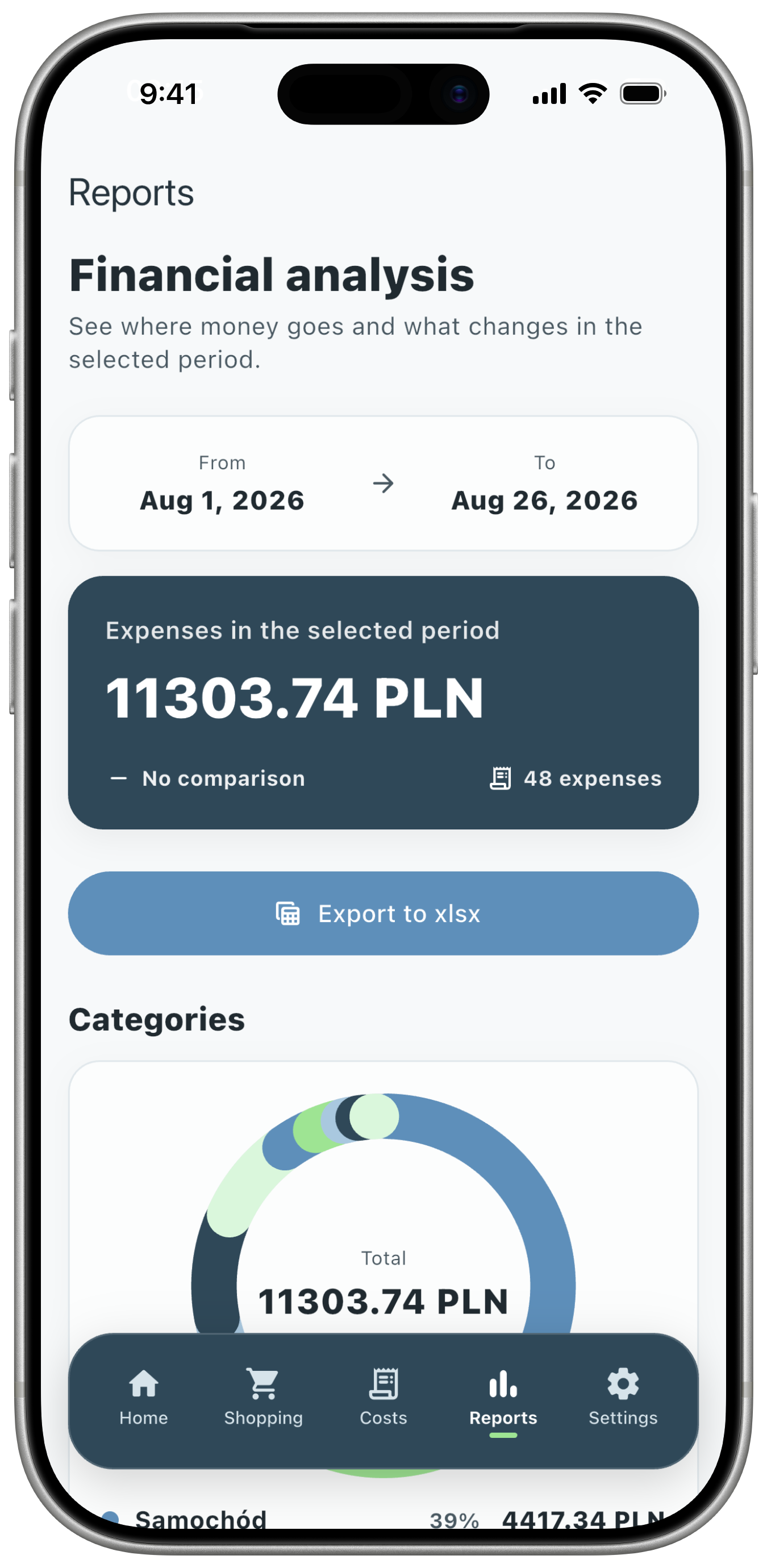 Expense analysis in MamonApp
